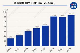 中国足球水到底有多深？赵本山从痴迷到深恶痛绝只用了180天！